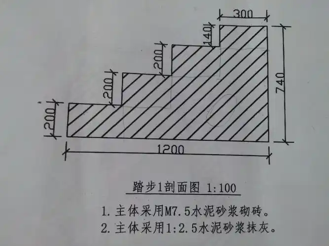 关于砖砌台阶定额的套取