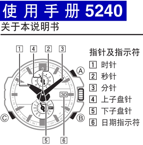 求casio5240说明书