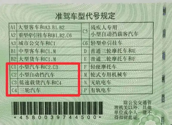 驾驶证背面明确写明了准驾车型,c1驾照是不能驾驶摩托车的,要驾驶摩托