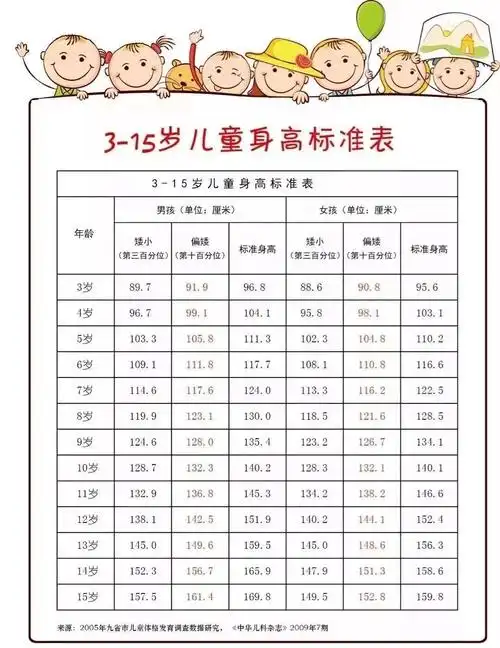 吃营养包还用吃米粉吗_吃结核药吃什么护肝药_营养不良吃什么药