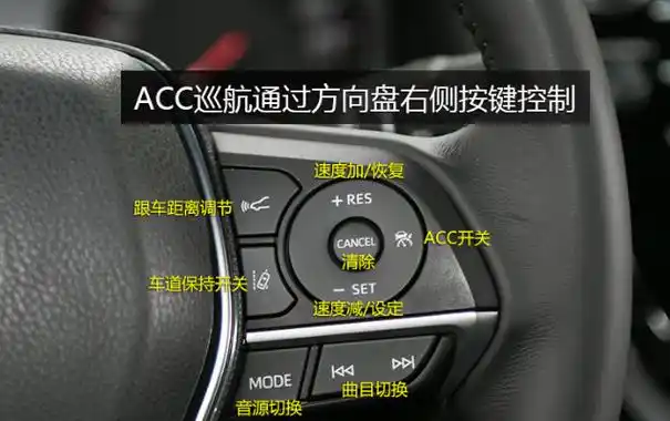 2018款凯美瑞方向盘按键功能图片解析
