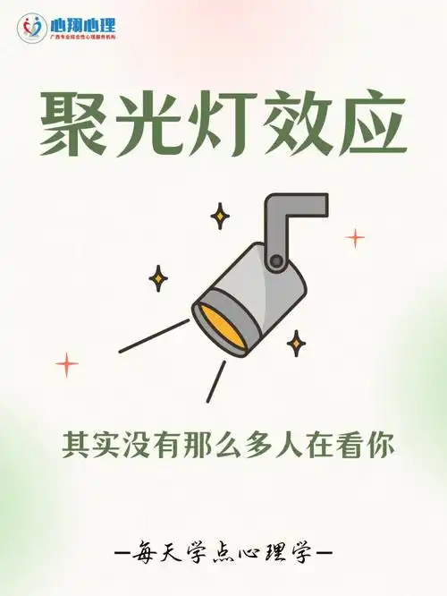 聚光灯效应是汤姆.季洛维奇( thomas gilovich )和肯尼斯.