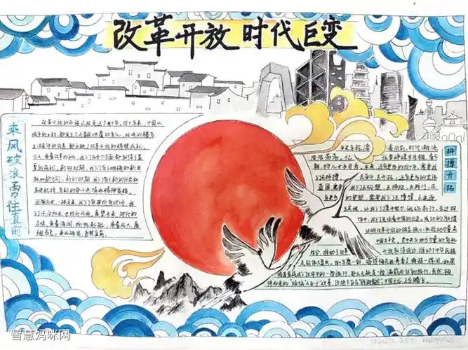 改革开放时代巨变主题手抄报绘画