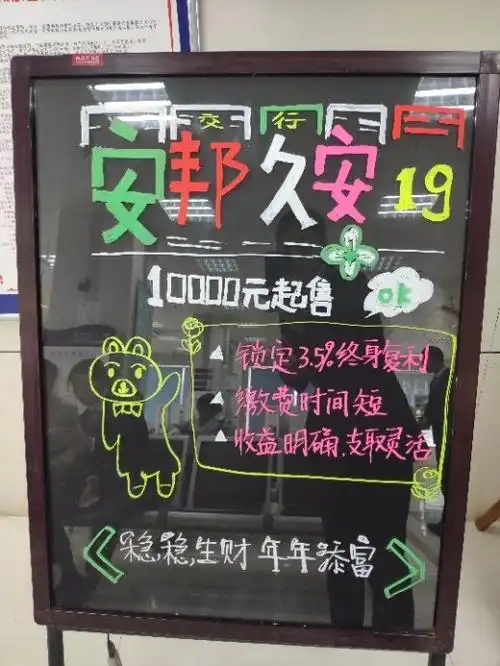 交通银行黄石分行【久安】创意宣传展板大赛