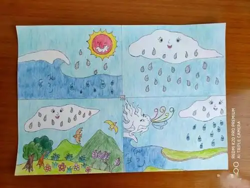 323世界气象日绘画摄影作品线上活动获奖名单公示