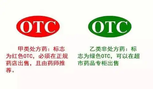 销售乙类非处方药 目前售药机支持购买超过80种的 乙类非处方药,槐揪