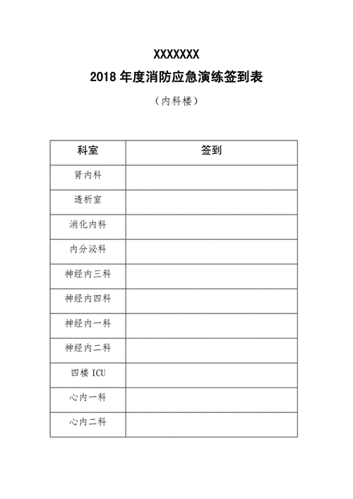 2018消防演练签到表.doc 5页