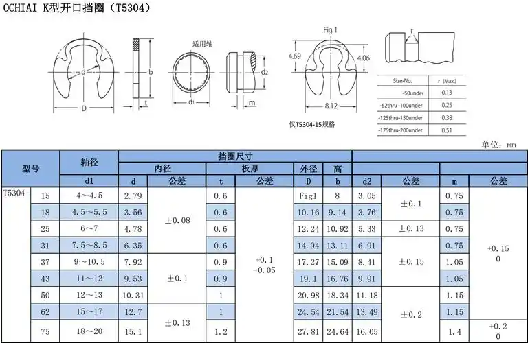 k型开口挡圈t5304规格表