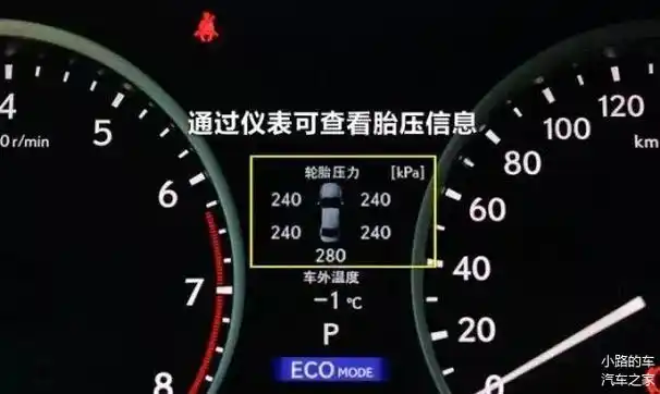 胎压设置2.5正常吗?10年汽修师傅:设置这个数才真正安全!