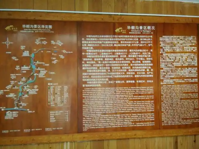 游览毕棚沟景区示意图