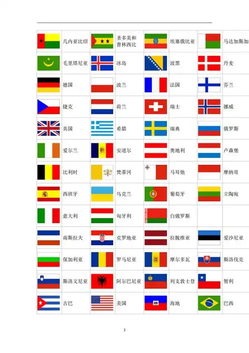 世界各国国旗名称及图案图案doc8页