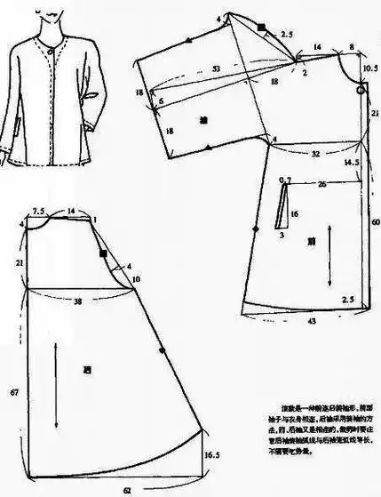 (你想要的袖子都有)_装袖_部分_结构