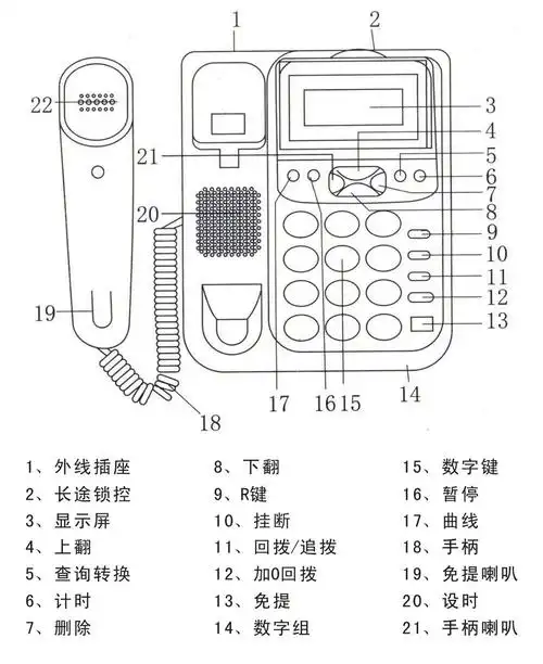 bhh防爆电话-电话机-防爆通讯机-对讲机-乾弘防爆