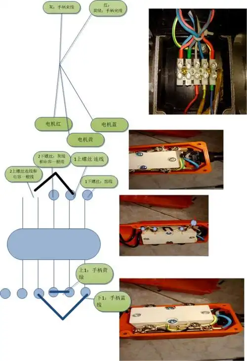 单相电动葫芦手柄怎样接线,到手柄里有四根线一个电容,电机有三根线和