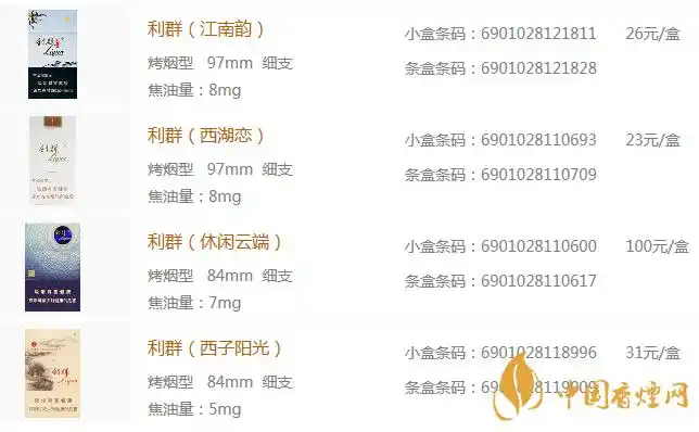 利群细支2020最新价格表 利群细支种类及价格一览-香烟网