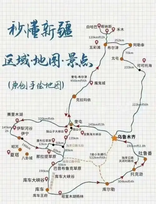 新疆自驾游拼车捡人