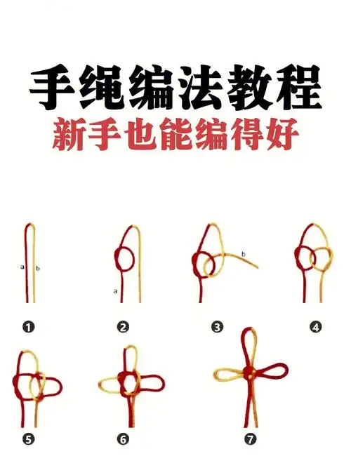 超易学,新手福利_手绳_手链_教程_手工制作_水贝攻略_编绳_编织_手工