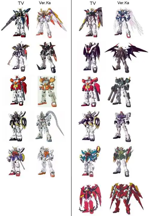 q3:高达w机体版本为什那么多