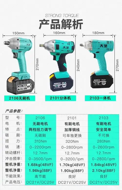 扳手套筒电池充电器架子工工具套装 2106无刷机头(机身)【图片 价格