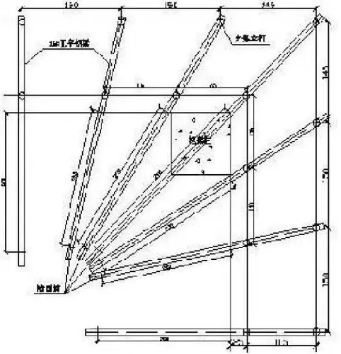 最新工字钢悬挑脚手架做法和规范