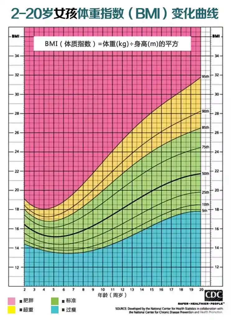 原创"奶奶觉得你饿",女儿送老家3个月,宝妈险些认不出:米其林!