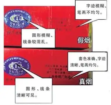 鉴别"中华"卷烟的小方法