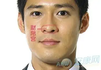 面相财帛宫在什么位置面相12宫之财帛宫详解
