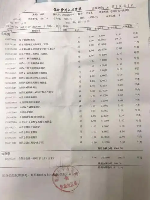 李金水在梧州市中医医院部分费用清单.