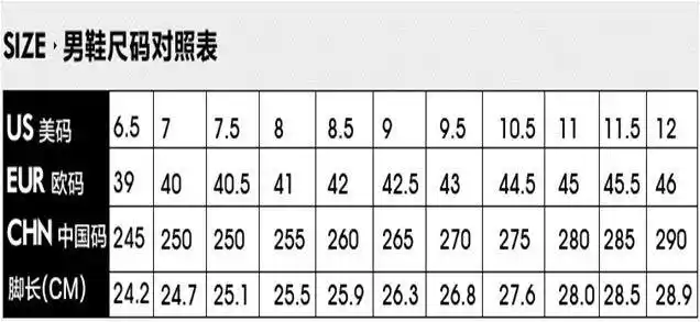安踏男鞋跑步鞋2020春季新款a-core科技跑鞋轻便运动鞋112015518