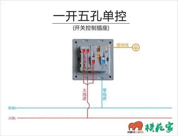 一开五孔开关控制插座接线实物图