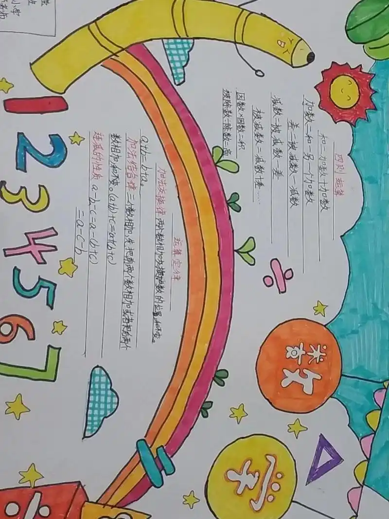 四年级数学手抄报 四年级数学手抄报