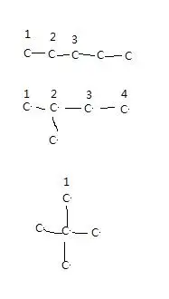 c5h7cl 同分异构体怎么写呢?有几种呢?详细讲解哦!