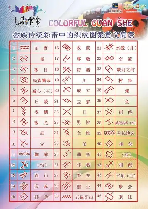 花样漳州探寻畲族风情为你系一条畲族彩带满一杯山哈酒