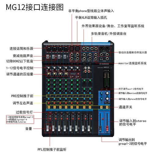 yamaha/雅马哈 mg06x mg10 mg12 mg16xu mg20路专业调音台舞台乐队