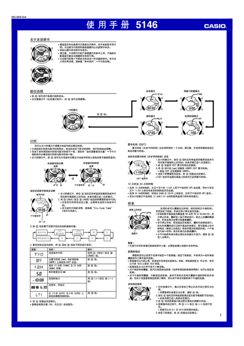 使用手册5146.pdf