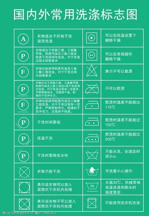 洗衣标志 国内外常用洗衣标志 干洗标志 洗衣标 公共标识标志 标识