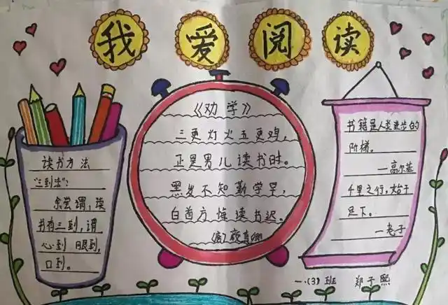 淮滨二中小学部开展读书系列活动之"我爱阅读"手抄报评比活动