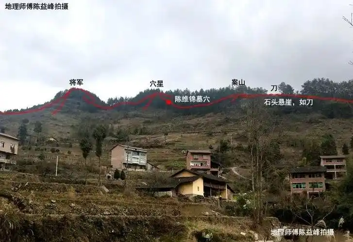 但是寻龙点穴,首先还是要以传统的龙,穴,砂,水,向这五个方面入手,以葬