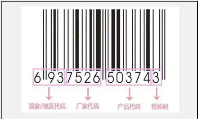 694开头的护肤品是含什么成分的_条形码_酒精_少进行