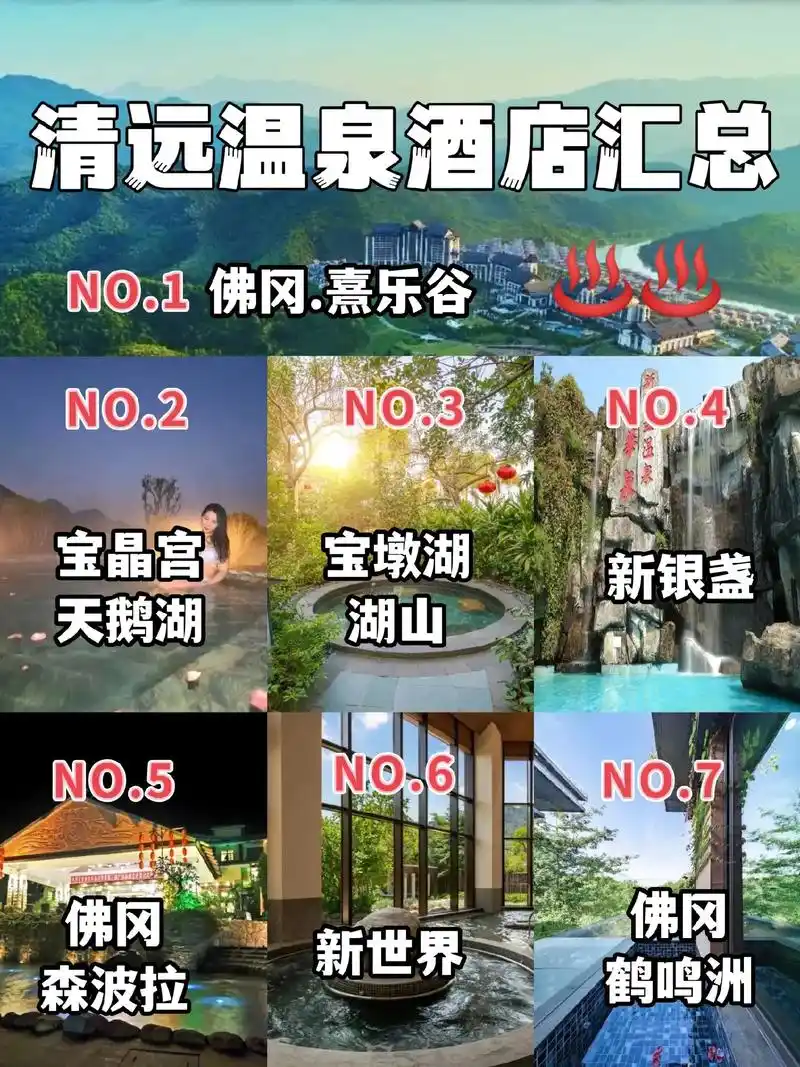 清远温泉酒店推荐95温泉团建95.今