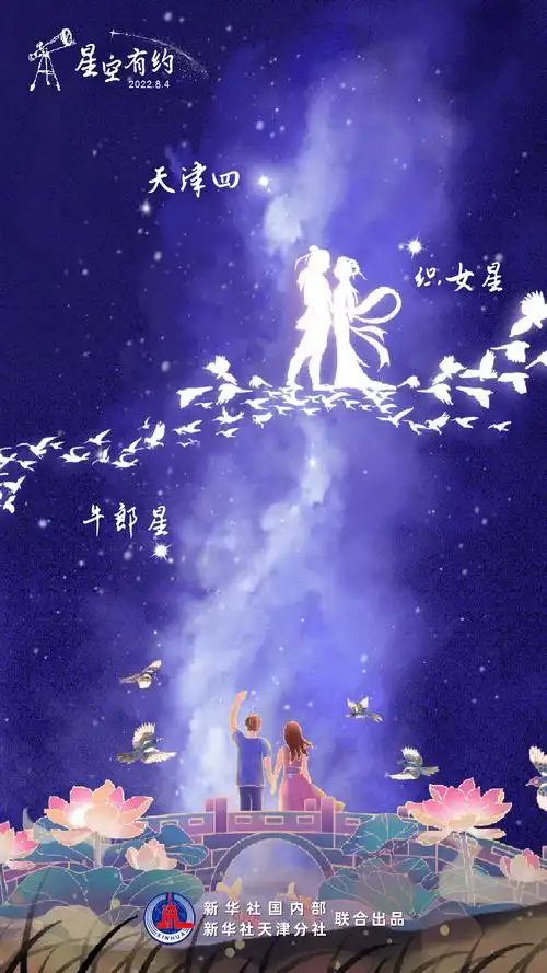 星空有约|七夕:夜赏牛郎织女星,感受千年浪漫情_牛郎星_夏季大_天文