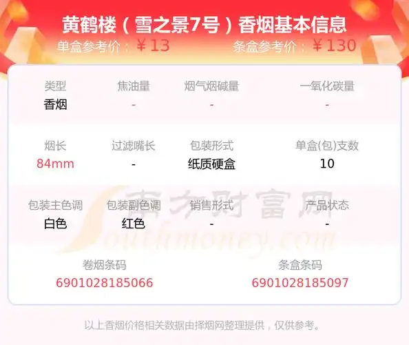 黄鹤楼雪之景7号香烟价格2023查询