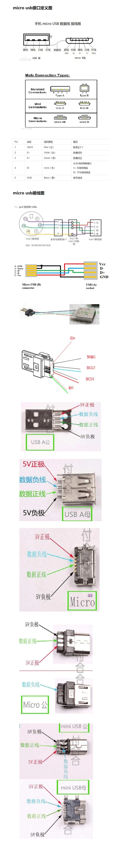 usb接口定义usbtypec接口定义制作typea转typec充电数据线