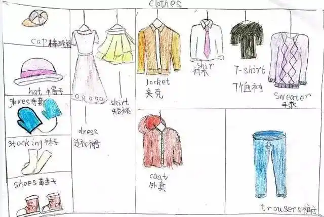 洛克小学英语词汇分类(九)衣服类