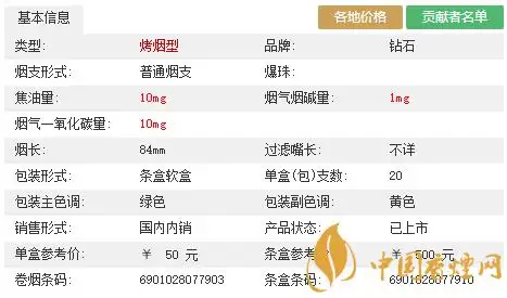 一,钻石软荷花价格