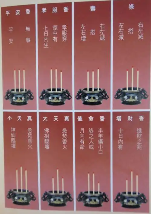 法术入门香的作用与看法