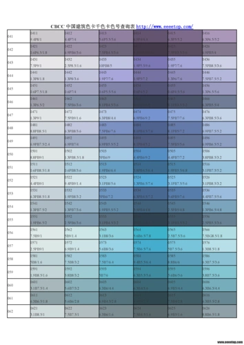 cbcc中国建筑色卡千色卡色号查询表