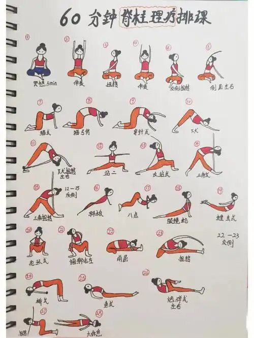 瑜伽排课小人图这也太全了吧