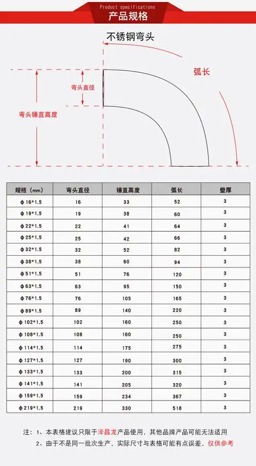 316l不锈钢冲压焊接弯头 不锈钢弯头 90度对焊弯头Φ16-Φ108_双氙