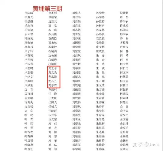 黄埔军校第一期到第七期 学生名单 龙氏家族 作者龙昌淮